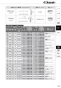 切削工具総合カタログ │ 岡崎精工株式会社 page 145/212 | ActiBook